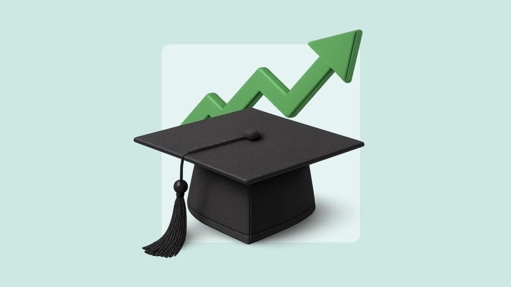 What is the ROI of your college degree?