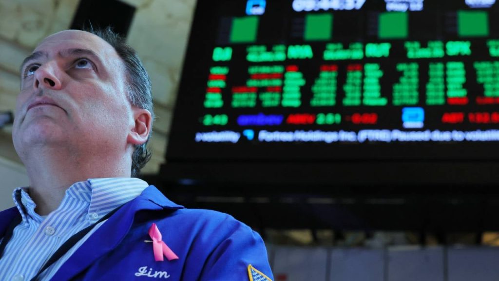 The stock market has erased its 2025 losses: Why it’s time to be careful