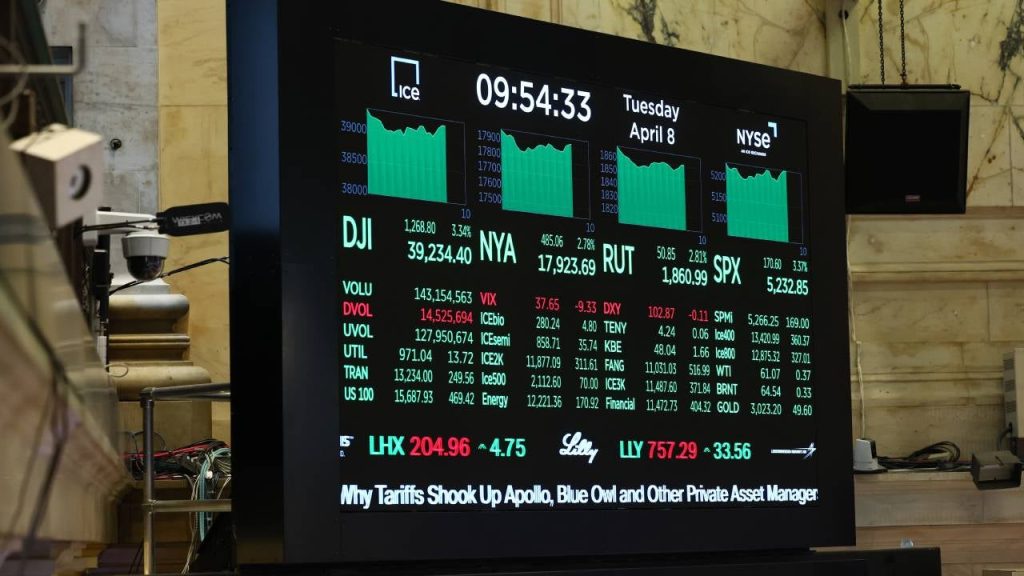 The Dow vs. Nasdaq vs. S&P 500: What’s the difference?